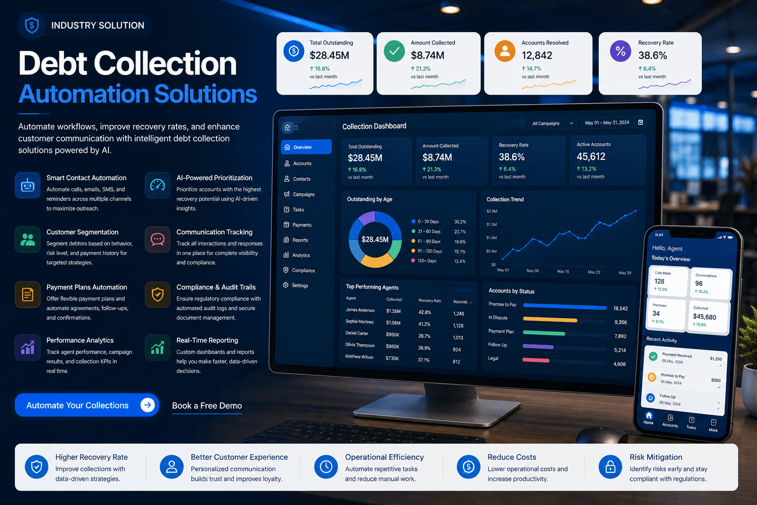 Debt Collection