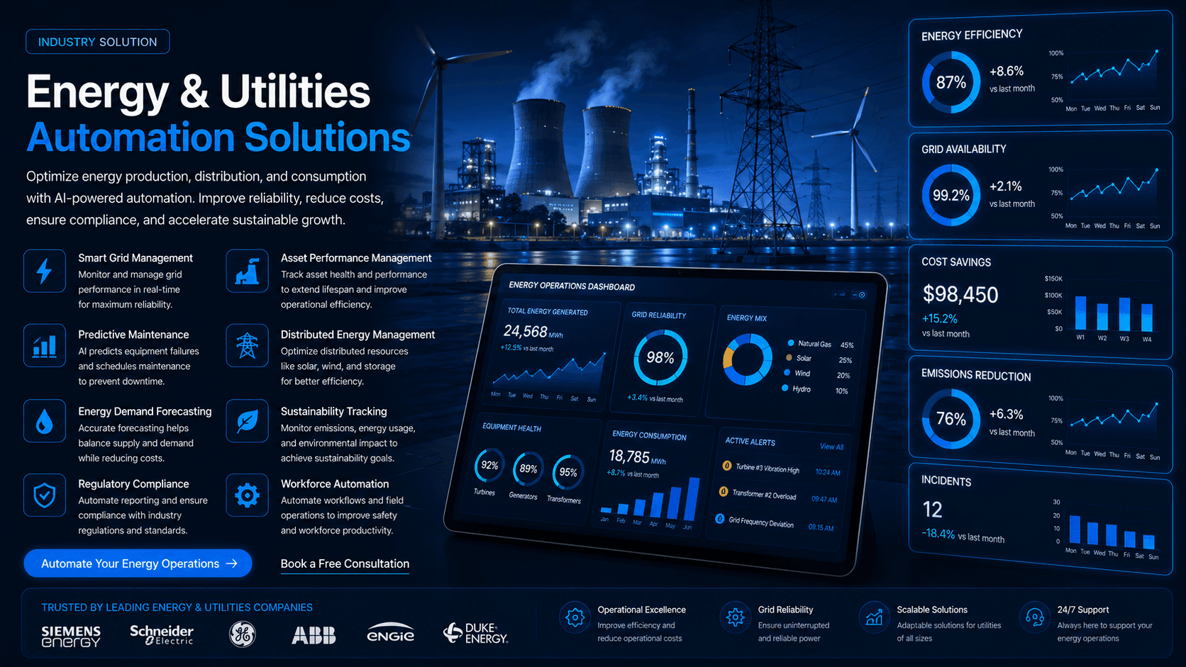 Energy & Utilities