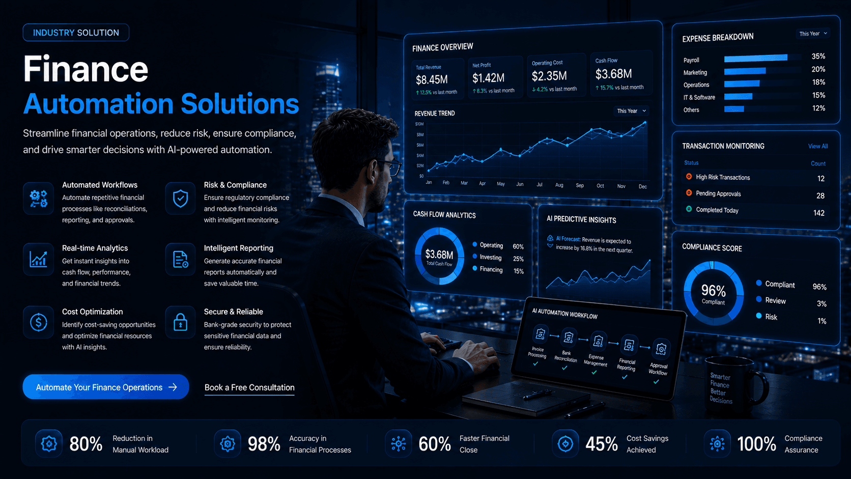 Finance