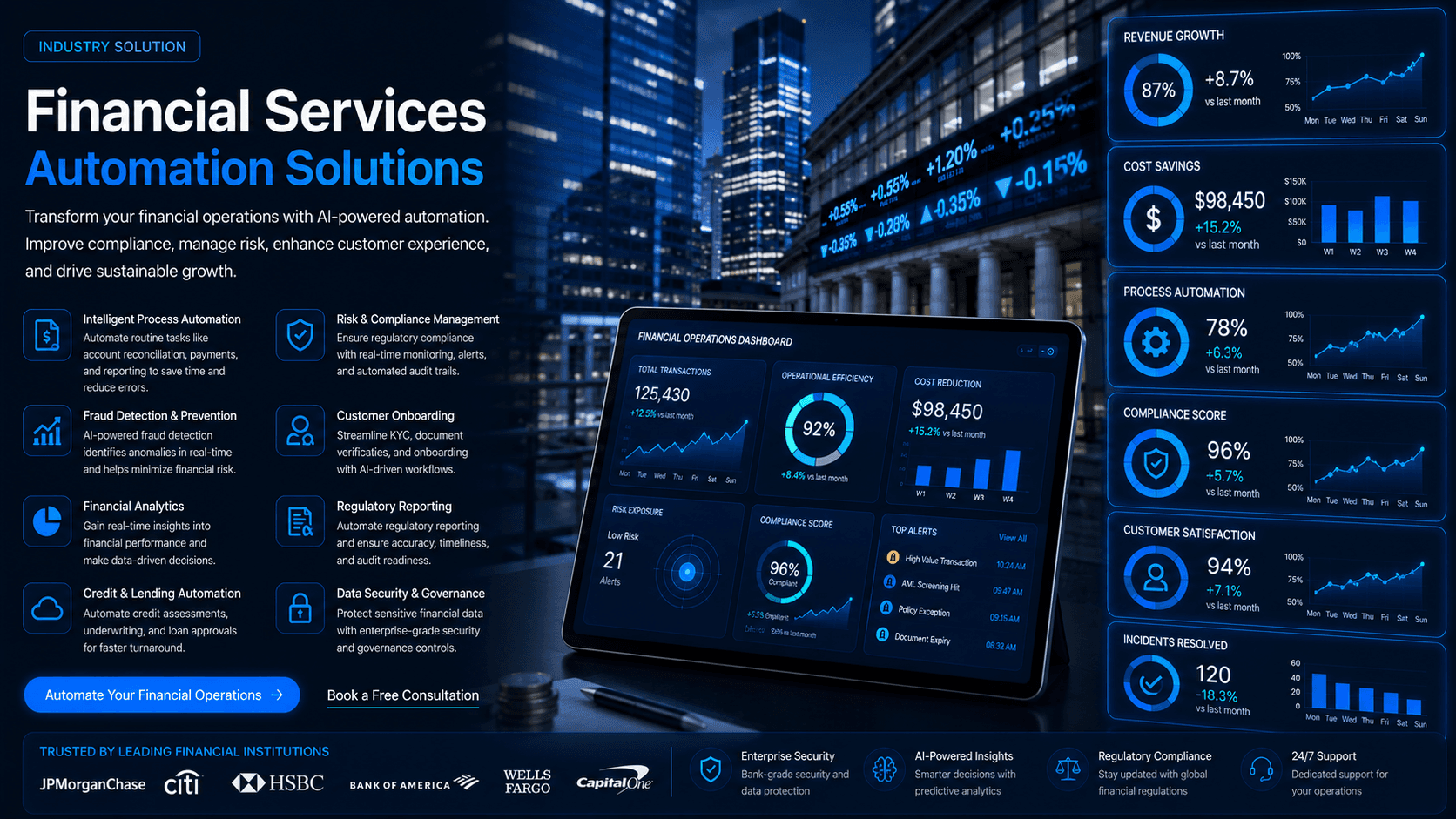 Financial Services
