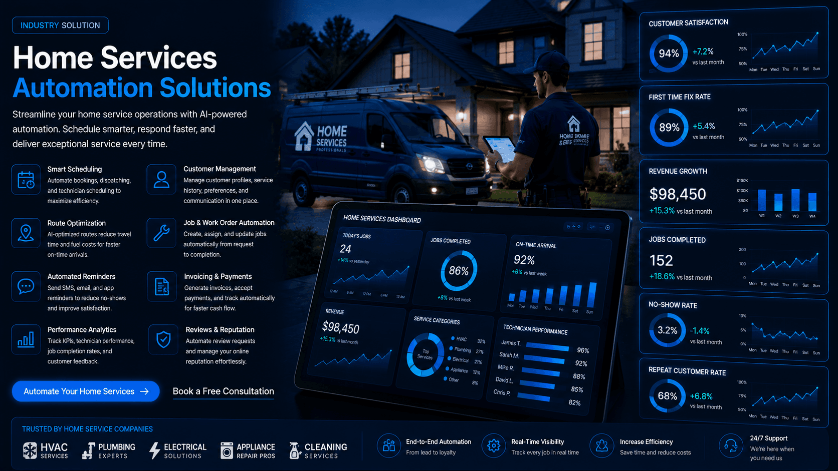 Home Services